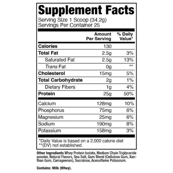 CBUM Itholate