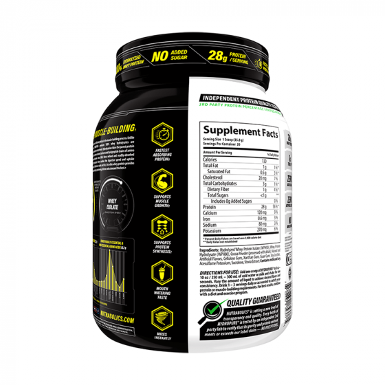 Nutrabolics Hydropure 1.6lbs