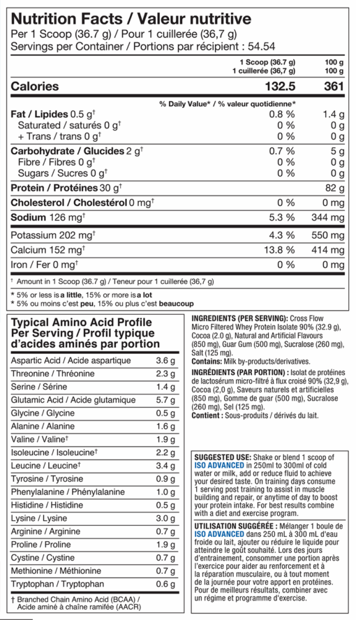 Proline Iso Advanced