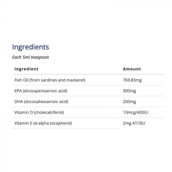 CanPrev Omega Twist 45 Serving