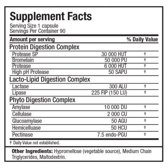 Allmax Digest Enzymes 90 Capsules