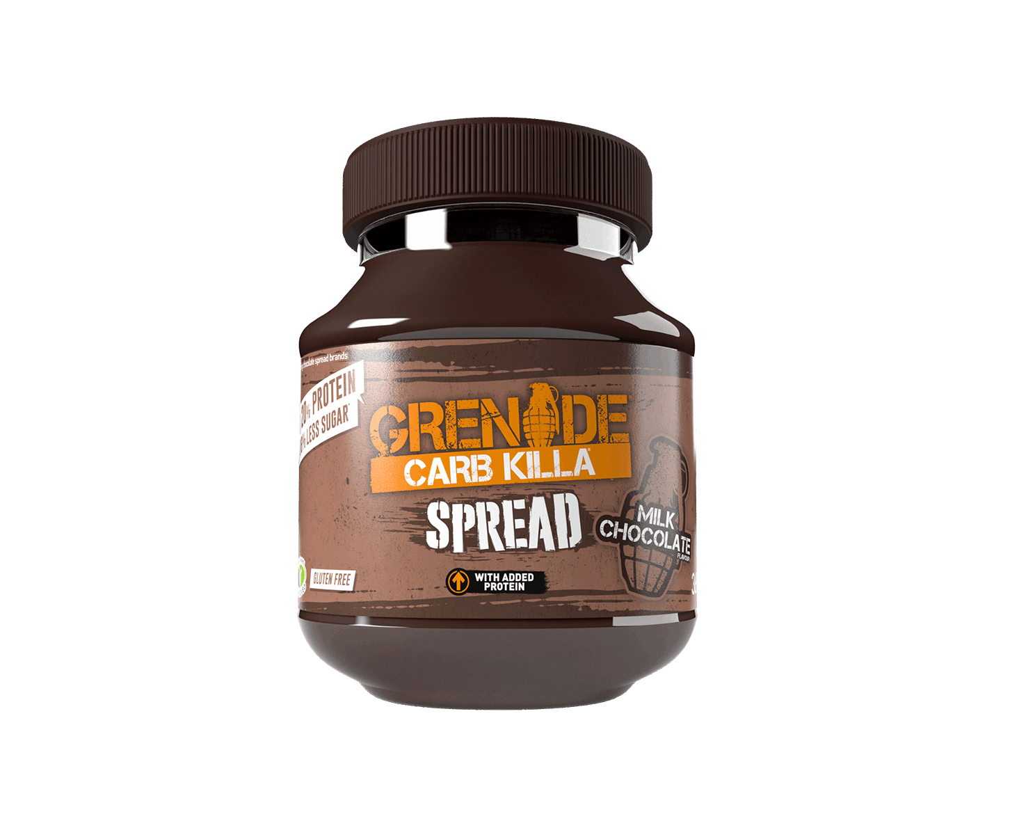 Grenade Spreads