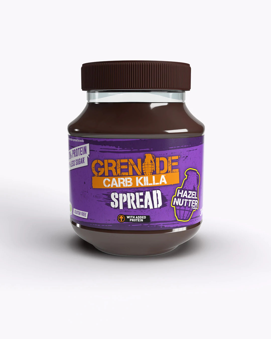 Grenade Spreads